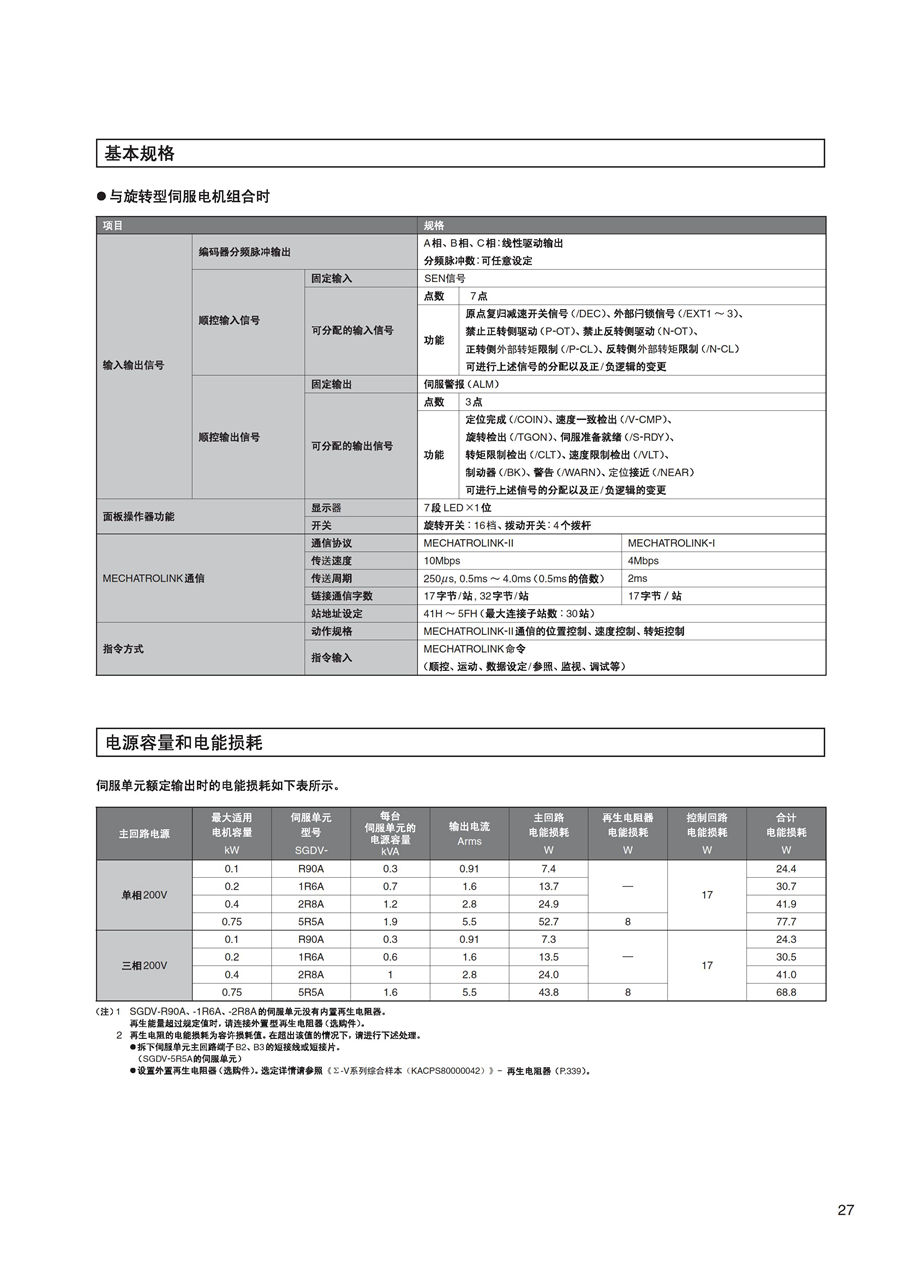耐環境型AC伺服驅動